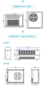 防爆船用空調(diào)bytf 經(jīng)久耐用質(zhì)量保證來著防爆云平臺